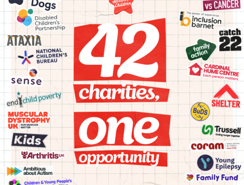 In the centre, large text on a red background reads '42 charities, one opportunity' underneath the Action for Children logo. Around the left, bottom and right edges of the text sit 41 charity logos.